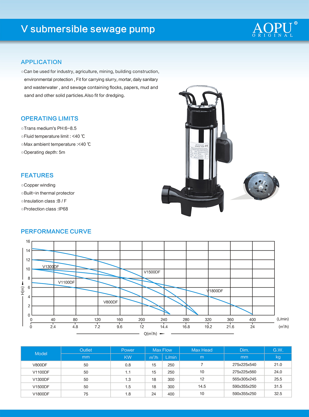 V submersible sewage pump