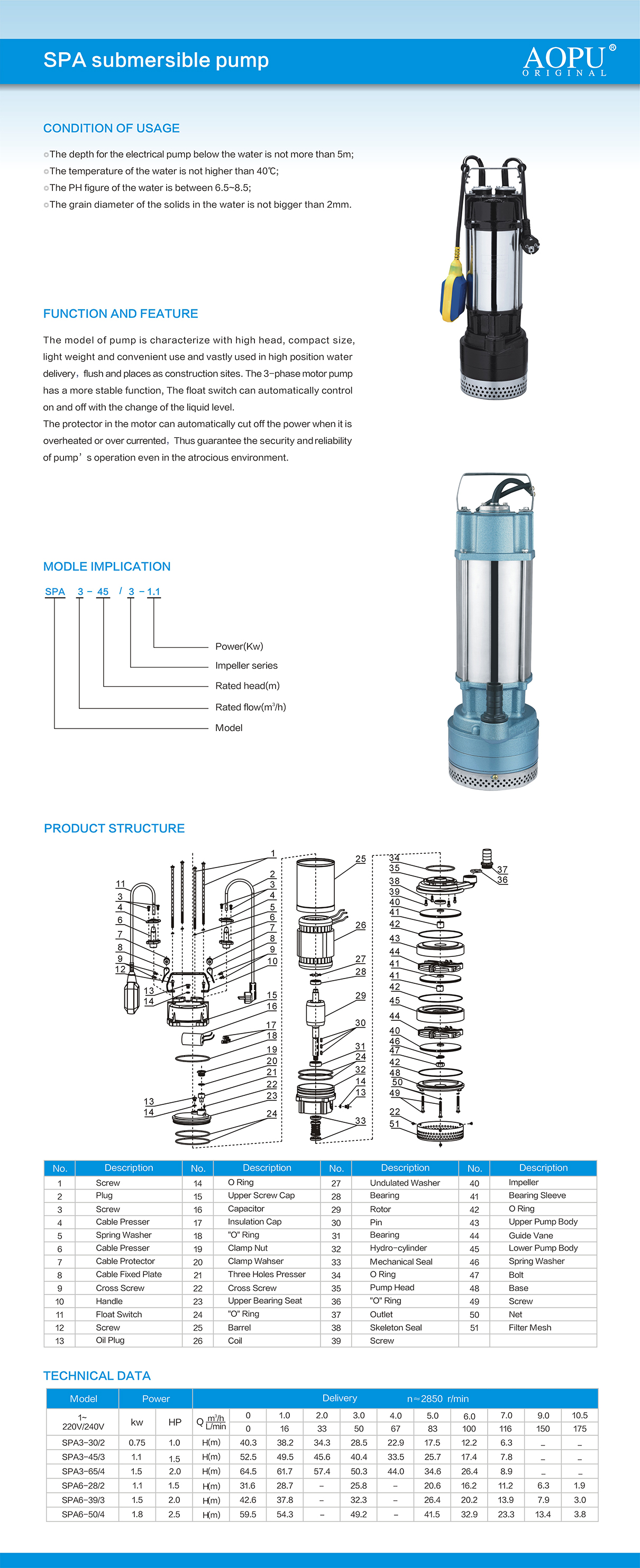 SPA submersible pump