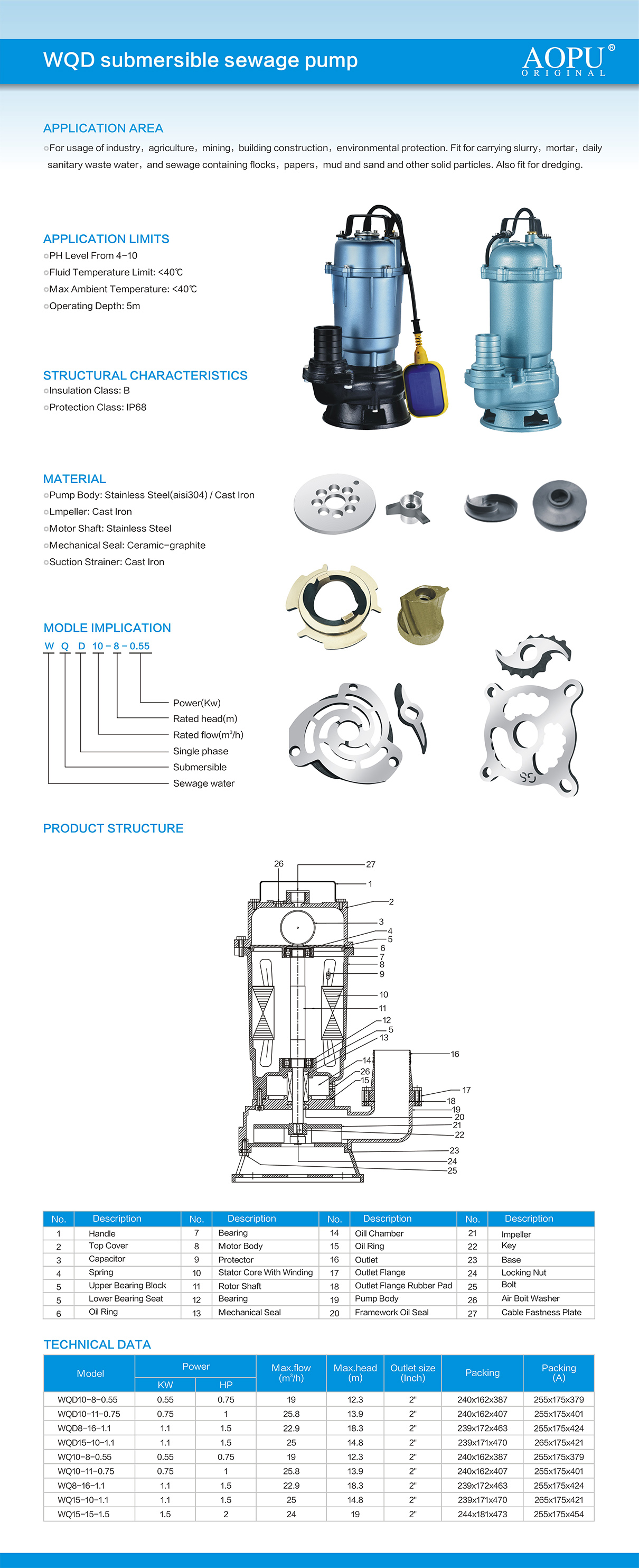 WQD submersible sewage pump