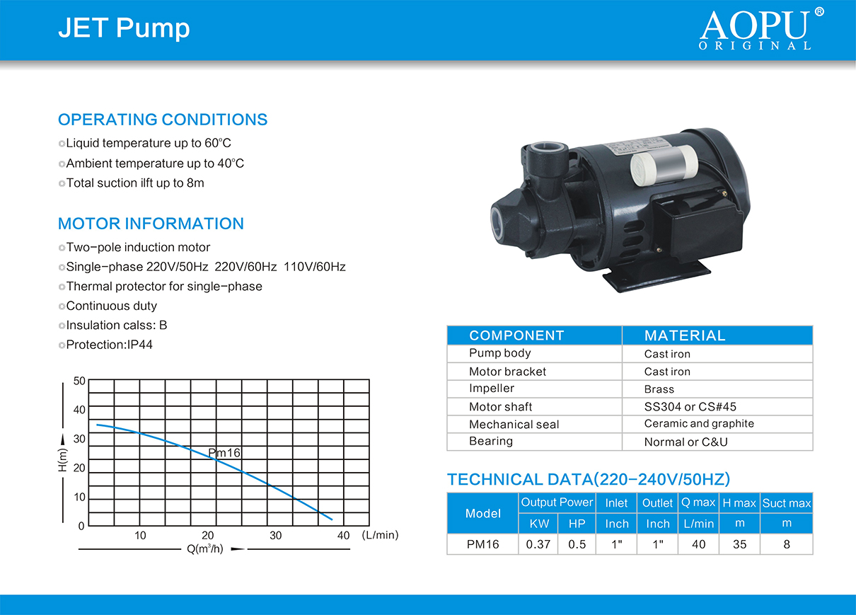 JET pump