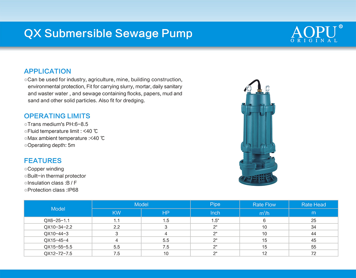 QX Submersible Sewage Pump